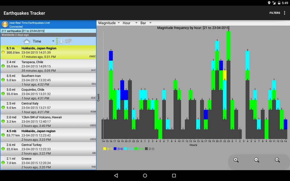 Earthquakes Tracker - Preview 5
