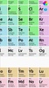 Periodic Table screenshot 4