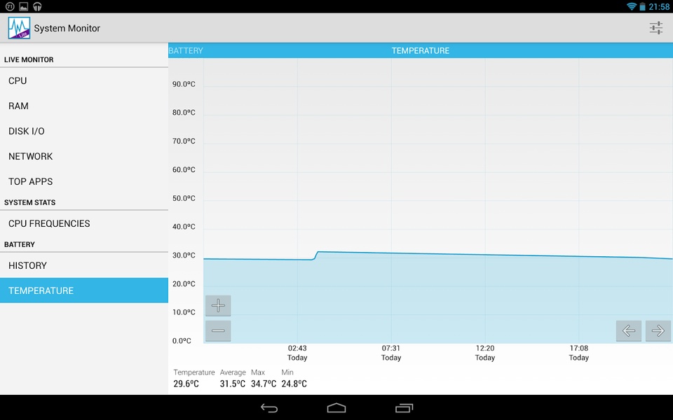 System Monitor Lite - Preview 2