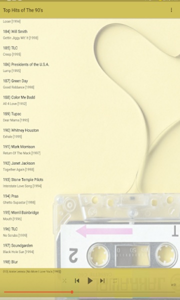 Top Hits of The 90s - Preview 6