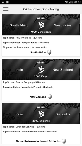 Schedule:Champions Trophy 2017 - Preview 3