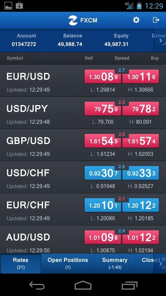 FXCM - Preview 6
