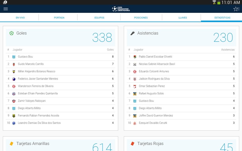 Copa Libertadores - Preview 10