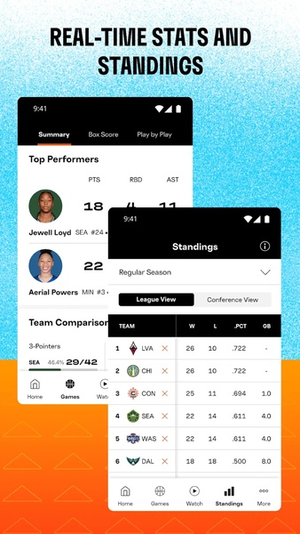 WNBA - Preview 6