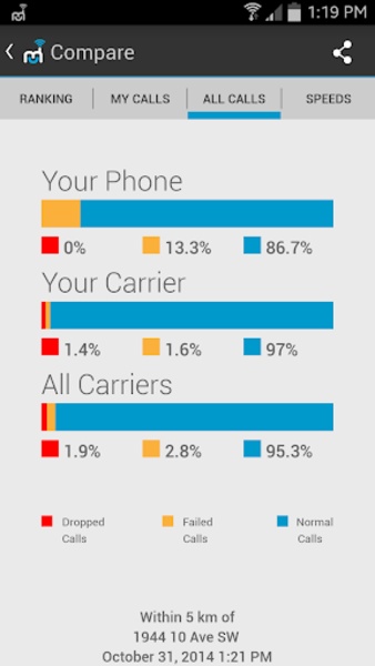 MyMobileCoverage - Preview 4