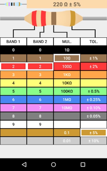 Resistor - Preview 4