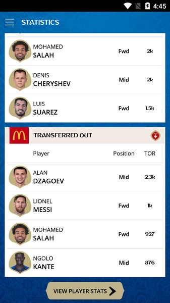2018 FIFA World Cup Russia Fantasy - Preview 8