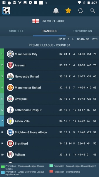 Football mania - Preview 8