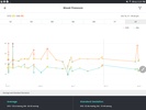 Blood Pressure App - SmartBP screenshot 1