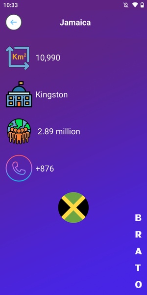 About Countries - Preview 5