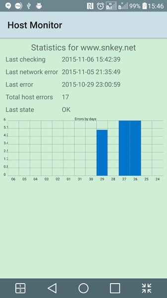 Host Monitor - Preview 9