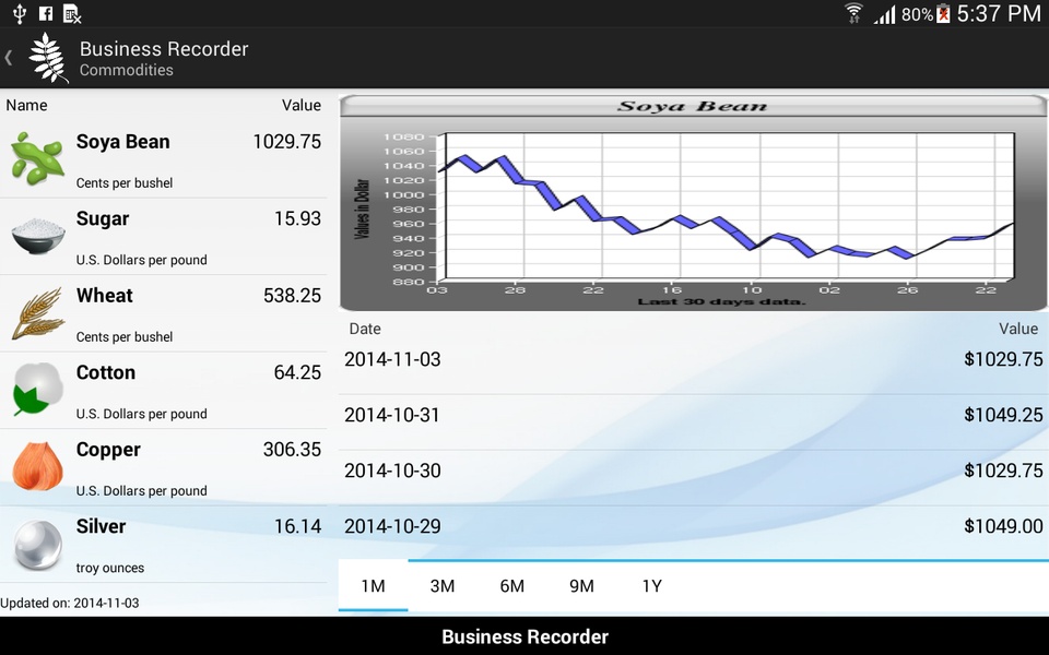 Business Recorder - Preview 2