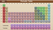 Periodic Table screenshot 8