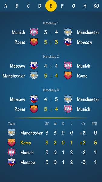 Champions League Penalty 2014 - Preview 3
