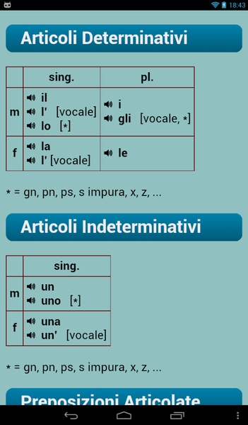 Italian Verbs - Preview 2
