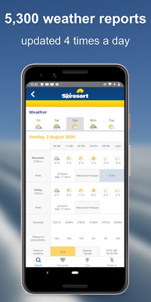 Skiresort.info - Preview 12