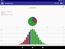 Binomial Distribution Calculator screenshot 3