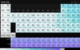 Periodic Table of Elements screenshot 6
