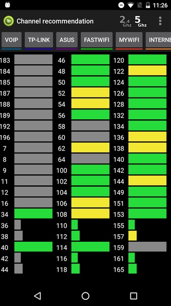 Wifi Analyzer - Preview 19