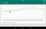 Photovoltaic Monitor screenshot 3