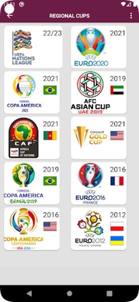 Qatar 2022 World Cup simulator - Preview 21
