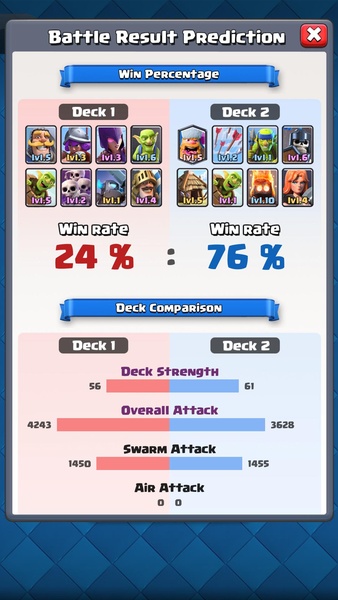 Battle Result Predictor for Clash Royale - Preview 4