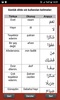 Learn Arabic Easly with Lessons screenshot 6