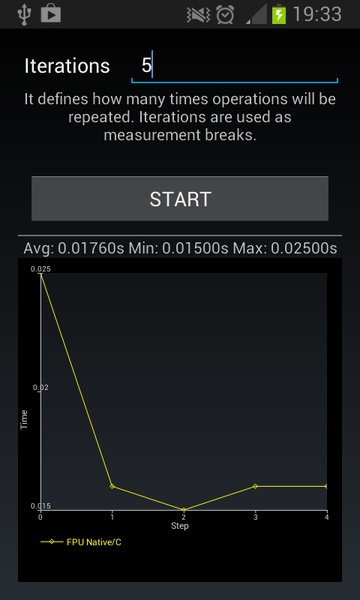CPU Speed Test - Preview 3