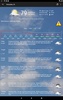 Weather Office screenshot 1
