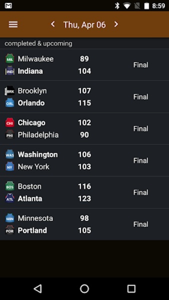 NBA Scores - Preview 4