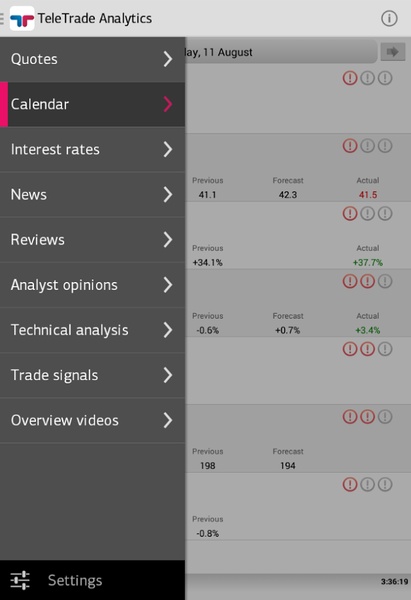 TeleTrade Analytics - Preview 7