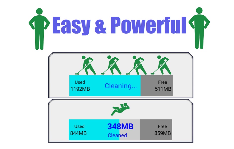 RAM Cleanup - Preview 2