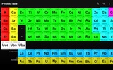 Periodic Table of Elements screenshot 9