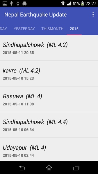 Nepal Earthquake Update - Preview 1