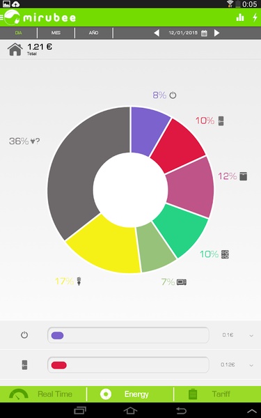 Mirubee - Preview 6