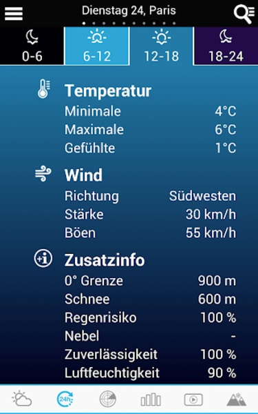 Weather Austria - Preview 10