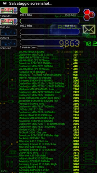 CPU Identifier - Preview 1