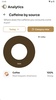 Caffeine Clock screenshot 11
