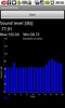 Sound Meter screenshot 1