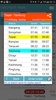 Taiwan Railway Timetable screenshot 7