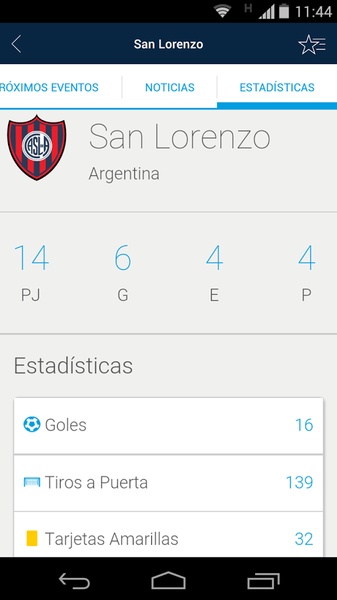 Copa Bridgestone Libertadores - Preview 1