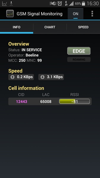 GSM Signal Monitoring - Preview 12