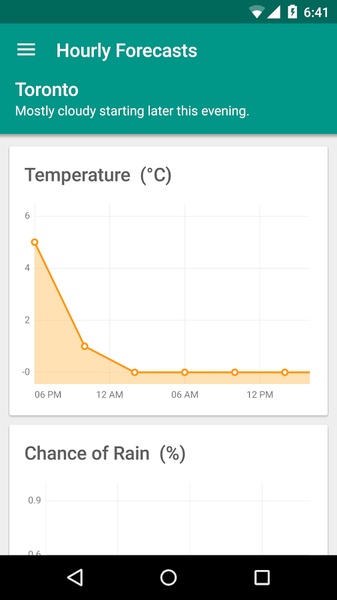 SimpleWeather - Preview 9