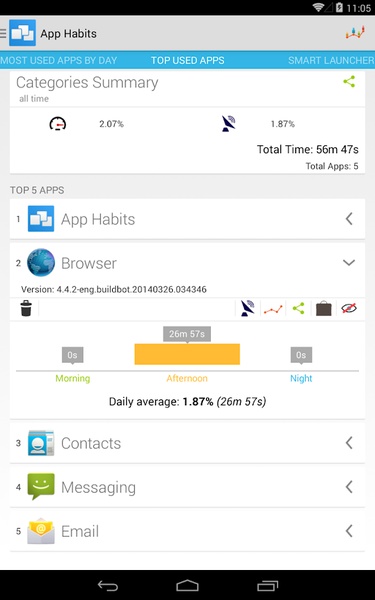 App Habits - Preview 6