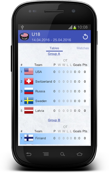 Ice Hockey WC 2015 - Preview 2