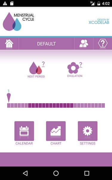 Menstrual Cycle - Preview 2