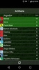 Tabela Campeonato Gaúcho screenshot 2