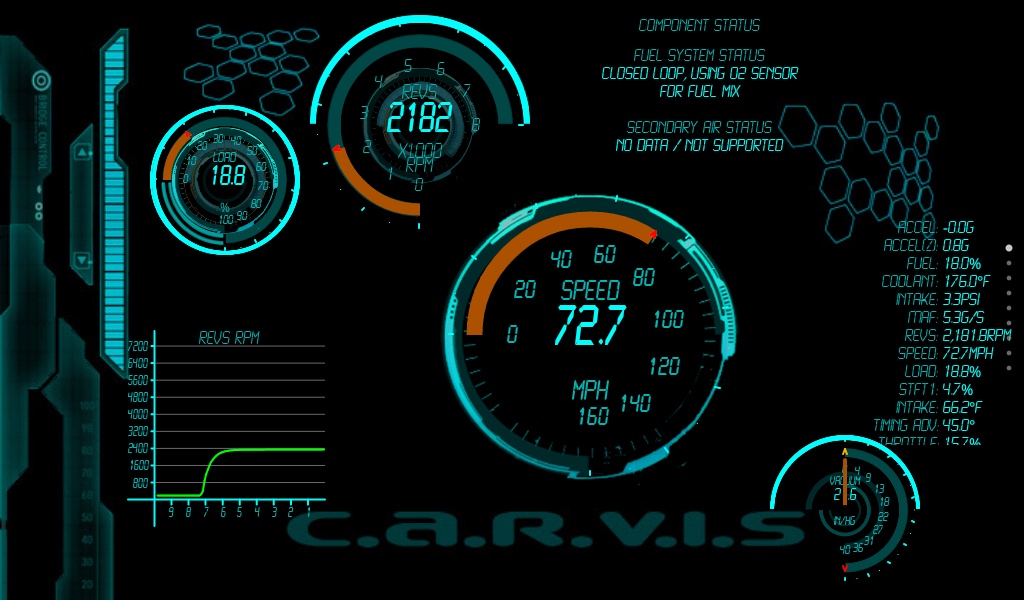 Carvis demo - Preview 2