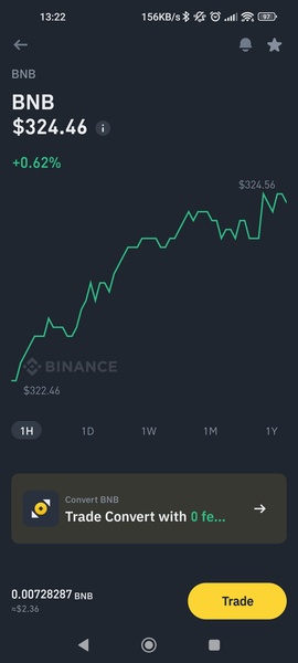 Binomo 2019 - Preview 7