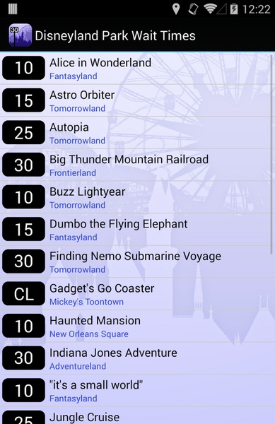 Disneyland Wait Times - Preview 2